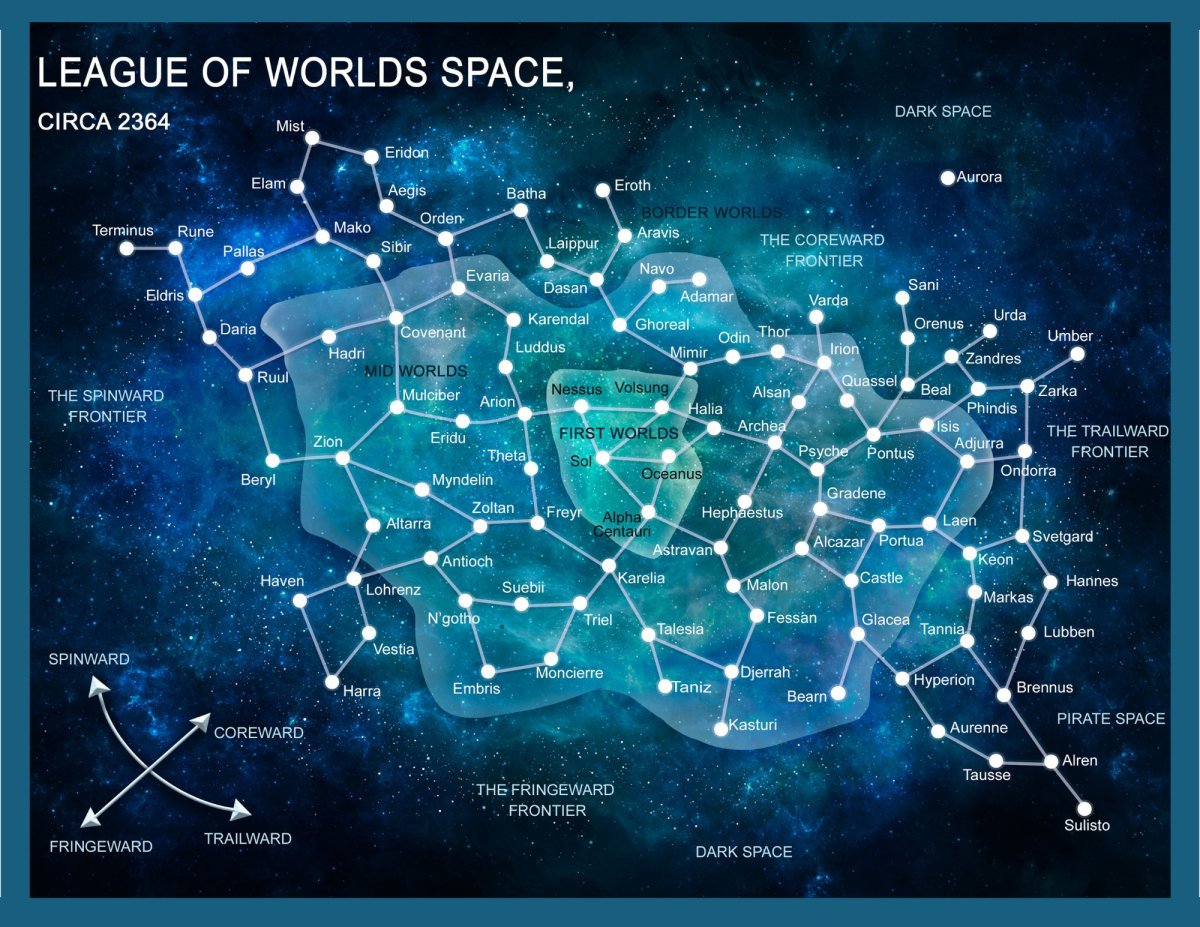 The Complete Starsea Cycle Series (E - books 1 - 10) - Kyle West Books