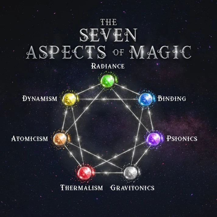 The Starsea Cycle: Complete Signed Paperback Collection