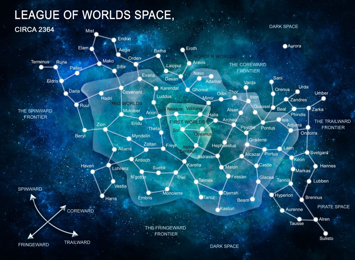 The Starsea Cycle Ultimate Paperback Collection (Books 1-8) - Kyle West Books